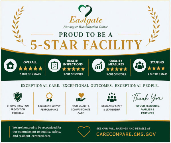 Eastgate 5-Star Facility Banner